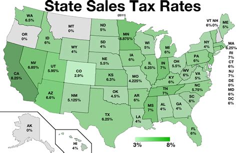 steam tax percentage.